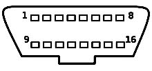 auto12v.ru